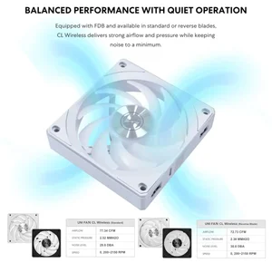 Lian Li UNI Fan CL120 ARGB 120mm PWM Fans - Triple Pack (Reverse Blade), 2.4 GHz Wireless Signal RGB & PC Case Fans Control, Daisy-Chain, Controller Included and Required - White