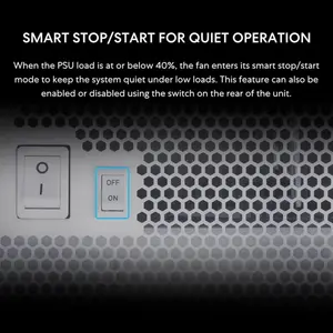 Lian Li SX Platinum 850W SXP Compact ATX Form Factor Power Supply - White