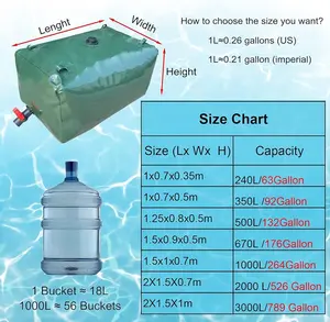 PVC Water Storage Tank,Folding Tarpaulin Reservoir Bag with Valve, Emergency Water Bladder for Outdoor Garden Lrrigation Breeding