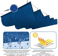 Sliding Blue Color Sunshade Net,Anti-UV,Shading rate 85%,Heat-resistance.