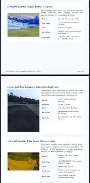 Heavy-Duty Waterproof Plastic Tarpaulin for Cricket Pitch Cover | UV Resistant Ground Sheet with Reinforced Ropes,All-Weather Cricket Pitch Protection Tarpaulin – Durable Poly Tarp Cover for Practice Nets and Stadiums.