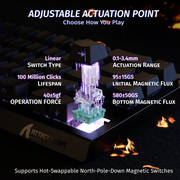 Attack Shark X68 HE 60% Wired Gaming Keyboard Rapid Trigger, Actuation Point Adjustable, Magnetic Switch Up to 8K HZ, PBT Keycaps for Win/Mac, RGB Mechanical Keyboard - Black Contours (Pattern Shine Through Keycaps)