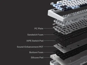 Aula F75 Max Wireless Mechanical Keyboard with TFT Screen and Knob - Gradient Gray