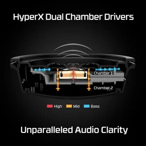 HyperX Cloud Alpha Wireless Gaming Headset 