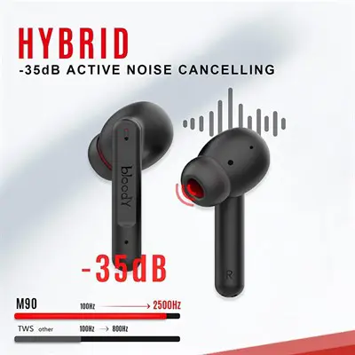 Bloody M90 TWS ANC True Wireless Gaming Earphones 