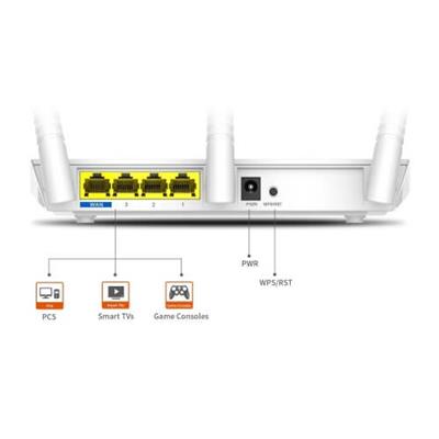 Tenda F3 3 antenna 300MBPs WiFi Router