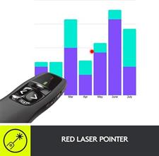 Logitech R400 Wireless Laser Presentation Remote