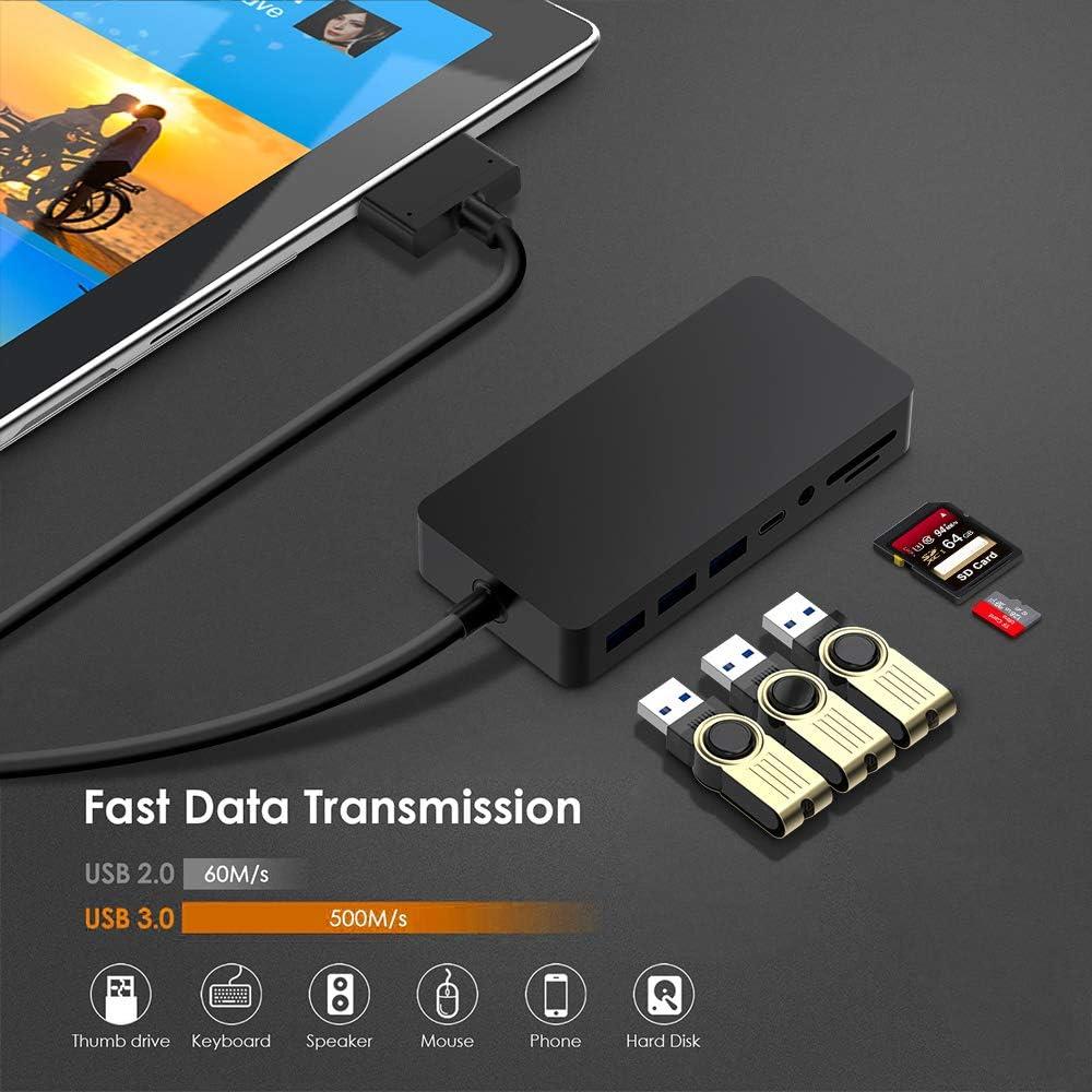 Surface Pro X USB C Dockingstation, 6-in-2 Aluminium USB C Hub