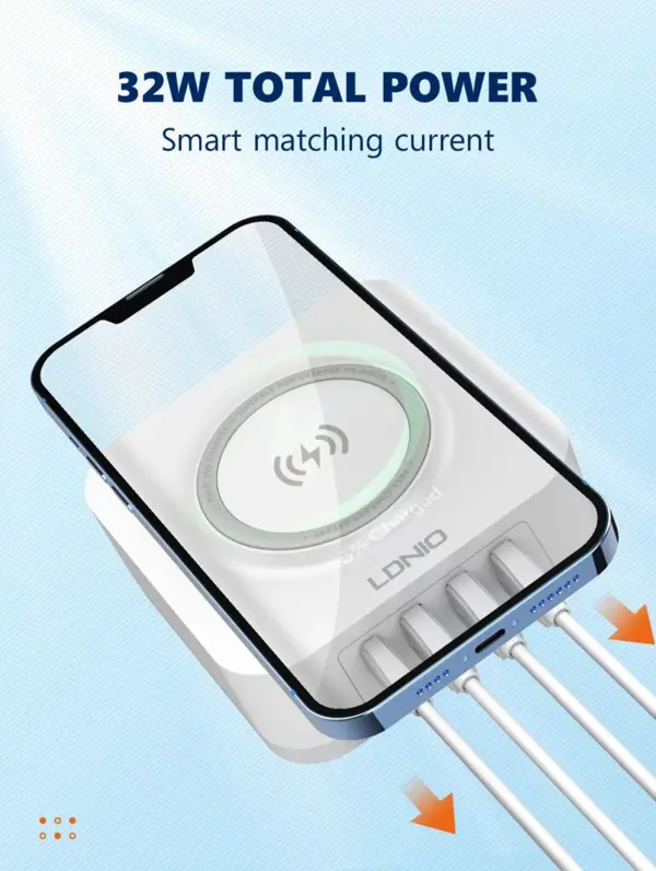 32W Desktop 5 In 1 Wireless Charging Station + QC3.0/ PD 30W CHARGER EU PLUG | LDNIO AW004