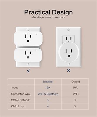 TREATLIFE Smart Plugs 4 Pack, Works with Alexa and Google Home, 7 Day Heavy Duty Programmable Timer, 1800W 15A WiFi Smart Outlet, Child Lock, Vacation Mode, Reliable WiFi Connection
