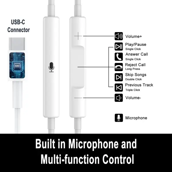 MICRO SPEED MS-520 Earphones High-Fidelity Stereo Loudspeakers Wired Earbuds Type-C Compatible with iPhone 16/15 Pro/Max, Galaxy S24/S23/S22/S21, Pixel 7/6/5 Other