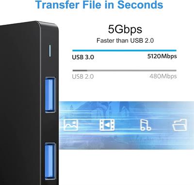 USB C Hub, Aceele 6 in 1 USB C to HDMI Multiport Adapter, 2ft Extended Cable USB C Dongle with 4K HDMI, 2 USB 3.0, 100W PD, 3.5mm Jack, TF Card Reader, for MacBook Pro/XPS and Other Type C Devices