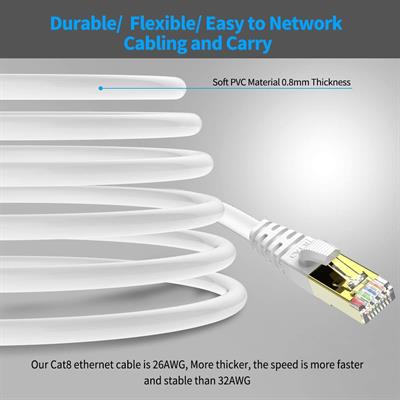KASIMO CAT 8 Ethernet Cable 10M Round Network Internet Ethernet LAN Cable,High Speed 40Gbps 2000Mhz SFTP LAN Wires Internet Patch Cable with RJ45 Gold Plated Connector for Switch/Router/