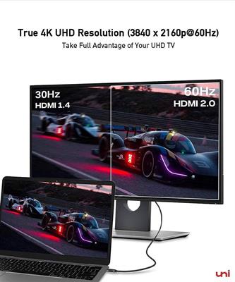 uni USB C to HDMI Cable for Home Office 6ft (4K@60Hz), USB Type C to HDMI Cable, Thunderbolt 4/3 Compatible with iPhone 16 Pro/Max, MacBook Pro/Air 2024, iPad Pro, Surface Book, Galaxy S24