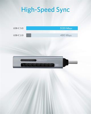 Anker SD Card Reader, 2-in-1 USB C Memory Reader for SDXC, SDHC, SD, MMC, RS-MMC, Micro SDHC Card, and UHS-I Cards