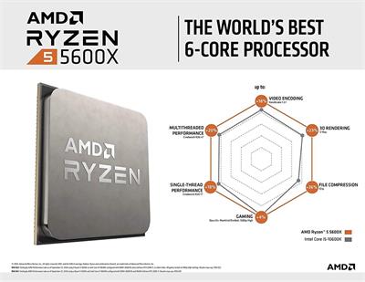 AMD Ryzen 5 5600X 6-Core, 12-Thread Unlocked Desktop Processor - Tray (Used)