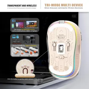 Beautiful Transparent Wireless Mouse, Dual Bluetooth & 2.4GHz for Multi Device, USB-C Receiver Ideal for MacBook/Laptops, Rechargeable, Cool LED - Cream
