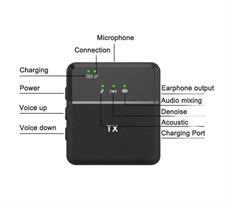 SX8 Type-c  Wireless Microphone for Plug-Play Wireless Lavalier Mic with Microphone SX8 Type-C/iPhone Lavalier Wireless Microphone, Noise Reduction