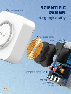 32W Desktop 5 In 1 Wireless Charging Station + QC3.0/ PD 30W CHARGER EU PLUG | LDNIO AW004
