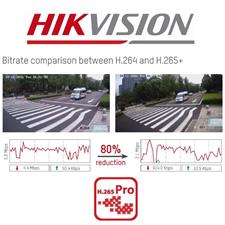HIKVISION 16 Channel 2MP DVR 1080P Lite H.265Pro+ DVR DS-7116HGHI-K1 