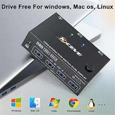 USB 3.0 HDMI KVM Switch 4K@60Hz 2K@144Hz, 2 PC 2 Monitors, EDID Emulator, Dual Monitor KVM Switch for 2 Computers Share 2 Monitors and 4 USB 3.0 Ports, Wired Remote & Cables Included