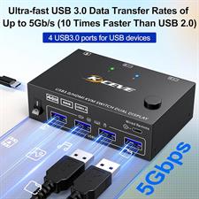 USB 3.0 HDMI KVM Switch 4K@60Hz 2K@144Hz, 2 PC 2 Monitors, EDID Emulator, Dual Monitor KVM Switch for 2 Computers Share 2 Monitors and 4 USB 3.0 Ports, Wired Remote & Cables Included