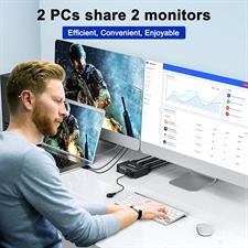 USB 3.0 HDMI KVM Switch 4K@60Hz 2K@144Hz, 2 PC 2 Monitors, EDID Emulator, Dual Monitor KVM Switch for 2 Computers Share 2 Monitors and 4 USB 3.0 Ports, Wired Remote & Cables Included