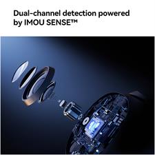 IMOU Ranger Dual 6MP Wi-Fi Security Camera with Dual Lens