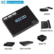 EZCOO HDMI Splitter 1x2 4K 60Hz 4:4:4 18Gbps HDR Dolby Vision HDCP 2.2, Audio Breakout SPDIF Optical 5.1CH