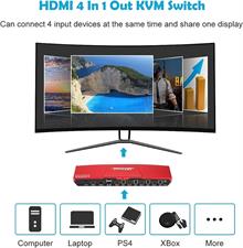 TESmart HDMI 4K Ultra HD 4x1 HDMI KVM Switch 3840x2160@60Hz 4:4:4 with 2 Pcs 5ft KVM Cables Supports USB 2.0 Device Control up to 4 Computers/Servers/DVR