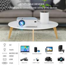 FANGOR Mini Projector, Protable Compatible with HDMI/USB/SD/VGA/TV Stick/AV/PS4/XBOX for Home Theater