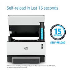 HP Never stop Laser MFP 1200a Printer Black and White