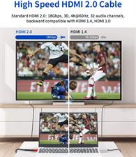 High Speed 4K HDMI 2.0V Premium Quality HD Cable Lead 