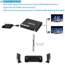 EZCOO HDMI Splitter 1x2 4K 60Hz 4:4:4 18Gbps HDR Dolby Vision HDCP 2.2, Audio Breakout SPDIF Optical 5.1CH