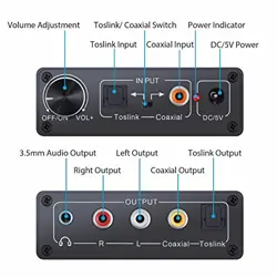 Microware Digital to Analog Audio HiFi Headphone Amplifier, Toslink & Coaxial Mutual Convert，with Volume Control