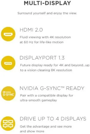 ZOTAC ZBOX E MAGNUS EN1060 MAGNUS Gaming Mini PC Intel Kaby Lake Core i5 NVIDIA GeForce GTX 1060 VR Ready (Used)
