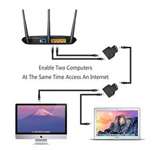 RJ45 Ethernet Splitter, 1 to 2 Ethernet Cable Extender Connect Network LAN Internet Cat5, Cat5e, Cat6, Cat7(Support Two Computers Online at The Same Time) 1 pcs