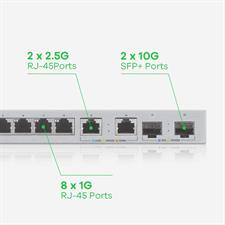 Zyxel Multi-Gig 12-Port Web Managed Switch with 2-Port 2.5G/2-Port 10G SFP+ Desktop  [XGS1210-12]
