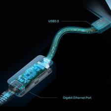 TP-Link USB to Ethernet Adapter (UE306), Supports Nintendo Switch, Foldable USB 3.0 to Gigabit Ethernet LAN Network Adapter, Supports Windows, Linux, Apple MacBook