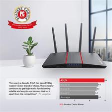 Asus RT-AX55 AX1800 Dual Band WiFi 6 (802.11ax) Router