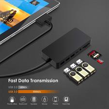 Surface Pro Dock for Surface Pro 4/Pro 5/Pro 6 USB Hub Docking Station with Gigabit Ethernet, 4K HDMI VGA DP Display, 3xUSB 3.0, Audio Out, USB C, SD/TF Card Slot Combo Dock Only for Surface Pro 4/5/6