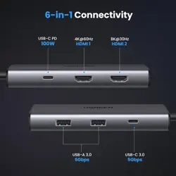 UGREEN Docking Station, Revodok 206 USB C Hub (6-in-1) with Dual 4K@60Hz, Single 8K@30Hz, 100W Power Delivery, 3X 5Gbps USB Data Ports, USB-C Dock for Thinkpad, HP, Dell Laptops and More