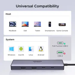 UGREEN Revodok 9 in 1 USB C Hub Gigabit Ethernet Adapter 4K@60Hz HDMI, 100W PD Charging,USB A&C Data Ports, SD/TF Card Reader, Compatible with Mac M1, M2, M3, iPad, iPhone 16 Pro/Pro Max, Steam Deck
