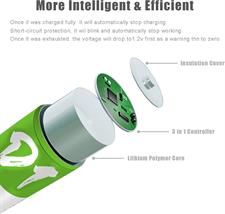 USB Rechargeable D Size Lithium ion Battery High Capacity 1.5V 12000mWh(8000mAh) 4 H Fast Charge 1200 Cycles with Type C Cable - 1 Pcs