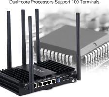 AFOUNDRY Dual Band Wireless AC Gigabit Router,6 External Antennas,Three Processors,Metal Computer WiFi N Router Used in Home,Enterprise,Villas