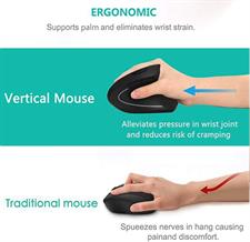 Wireless Ergonomic Mouse, Jelly Comb Rechargeable 2.4G Bluetooth Vertical Mouse Switch to 3 Devices Optical Mice with 6 Buttons 3 Adjustable DPI Levels for Laptop, PC, MacBook, Notebook