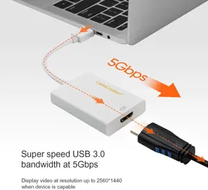 CableCreation USB HDMI Adapter with DisplayLink Chip, USB 3.0 to HDMI External Display Graphics Adapter Compatible with Windows 10/8.1/8/7 and MacOS, White