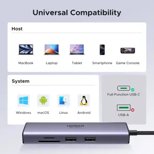 UGREEN Revodok 7 in 1 USB C Hub Gigabit Ethernet Adapter 4K@60Hz HDMI, 100W PD Charging, USB A Data Ports, SD/TF Card Reader Compatible with Mac M1, M2, M3, iPad, iPhone 15 Pro/Pro Max, Steam Deck