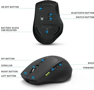 Rapoo "MT550 Wireless Mulit-Mode Laser Mouse | Black