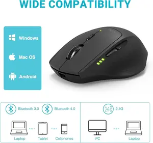 Rapoo "MT550 Wireless Mulit-Mode Laser Mouse | Black